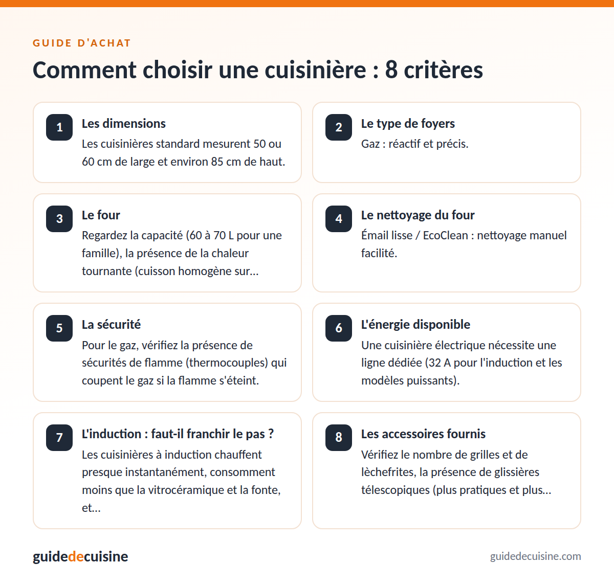 Infographie : les critères pour bien choisir une cuisinière