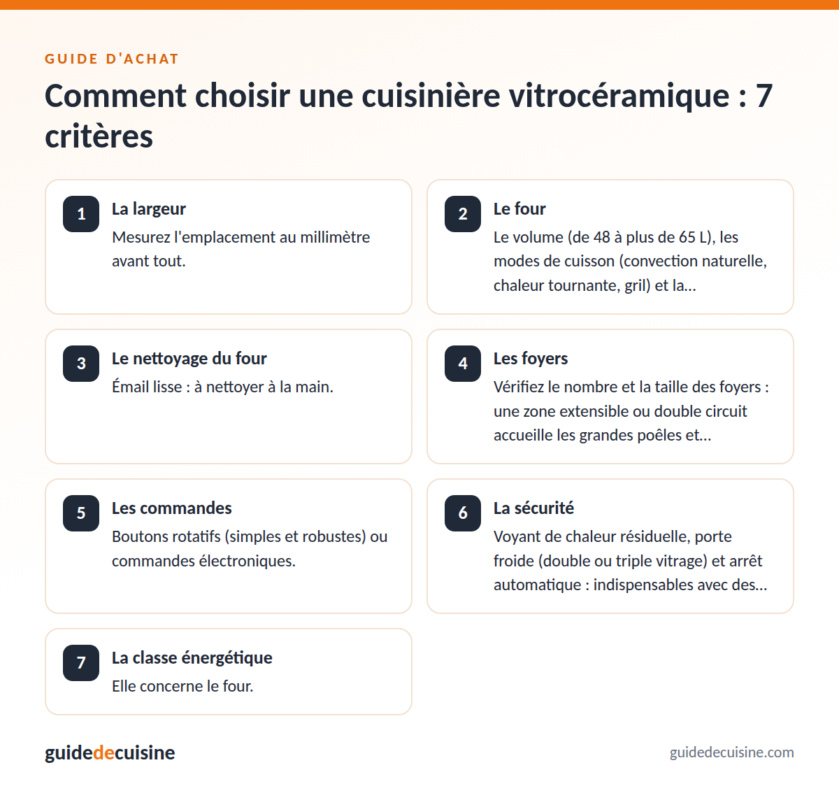 Infographie : les critères pour bien choisir une cuisinière vitrocéramique