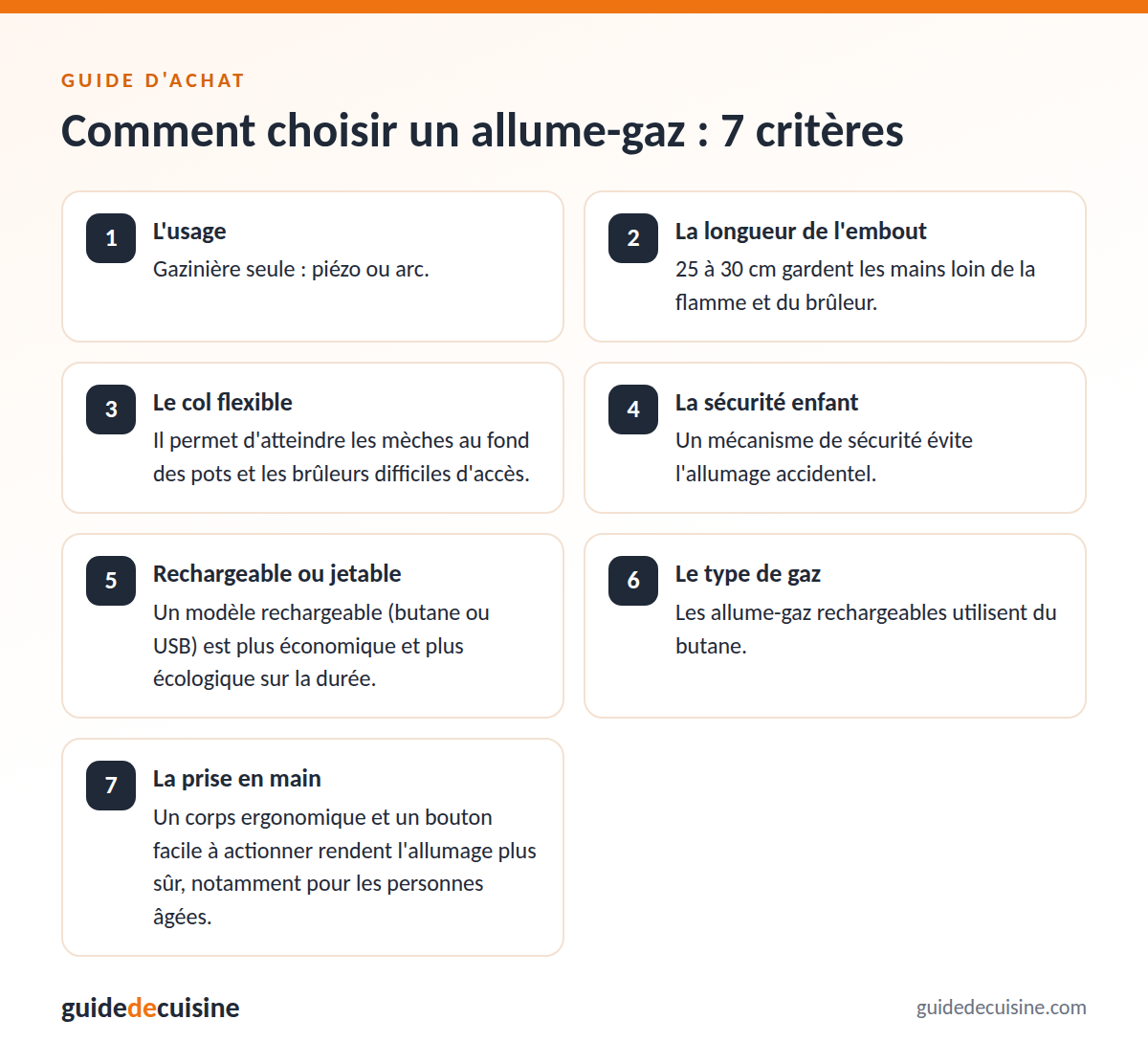 Infographie : les critères pour bien choisir un allume-gaz