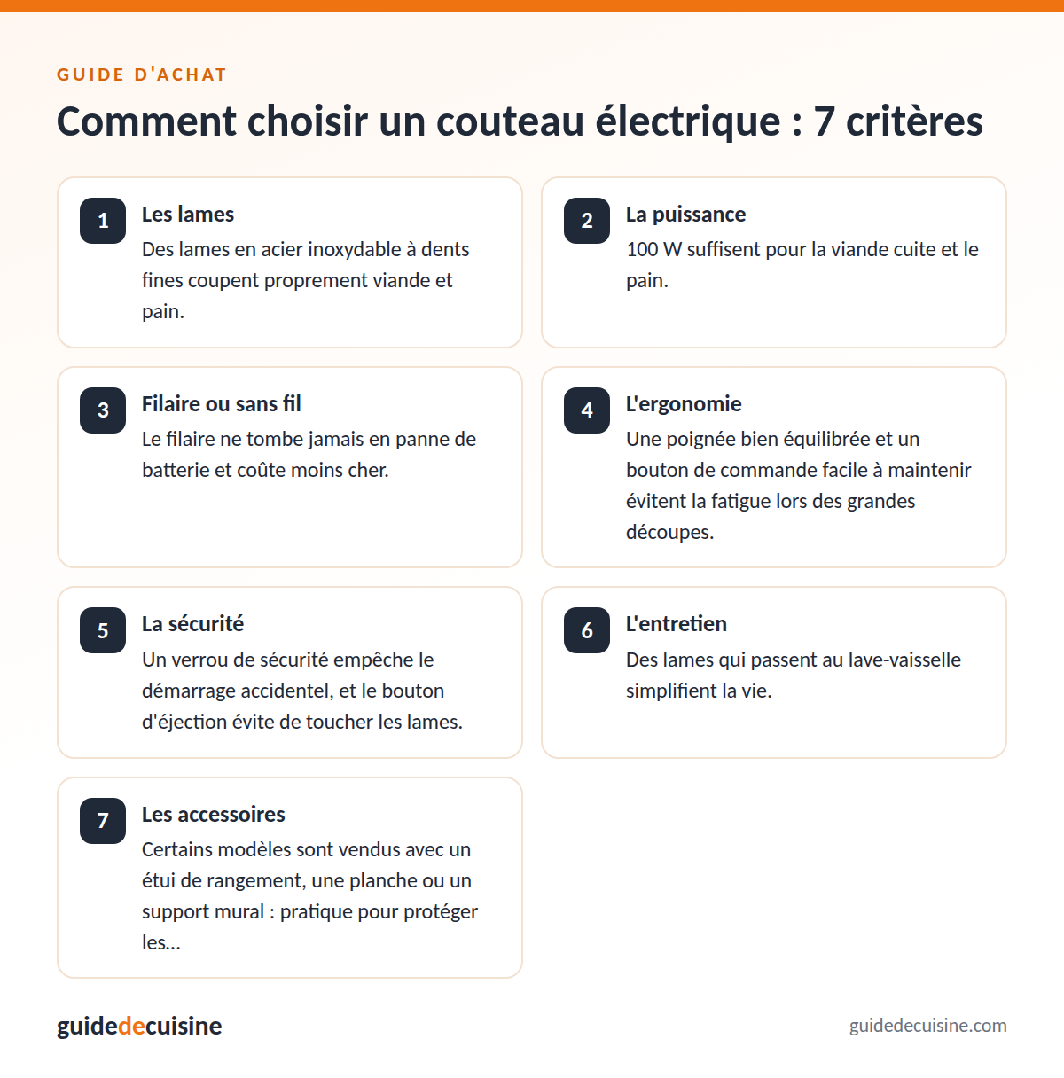 Infographie : les critères pour bien choisir un couteau électrique