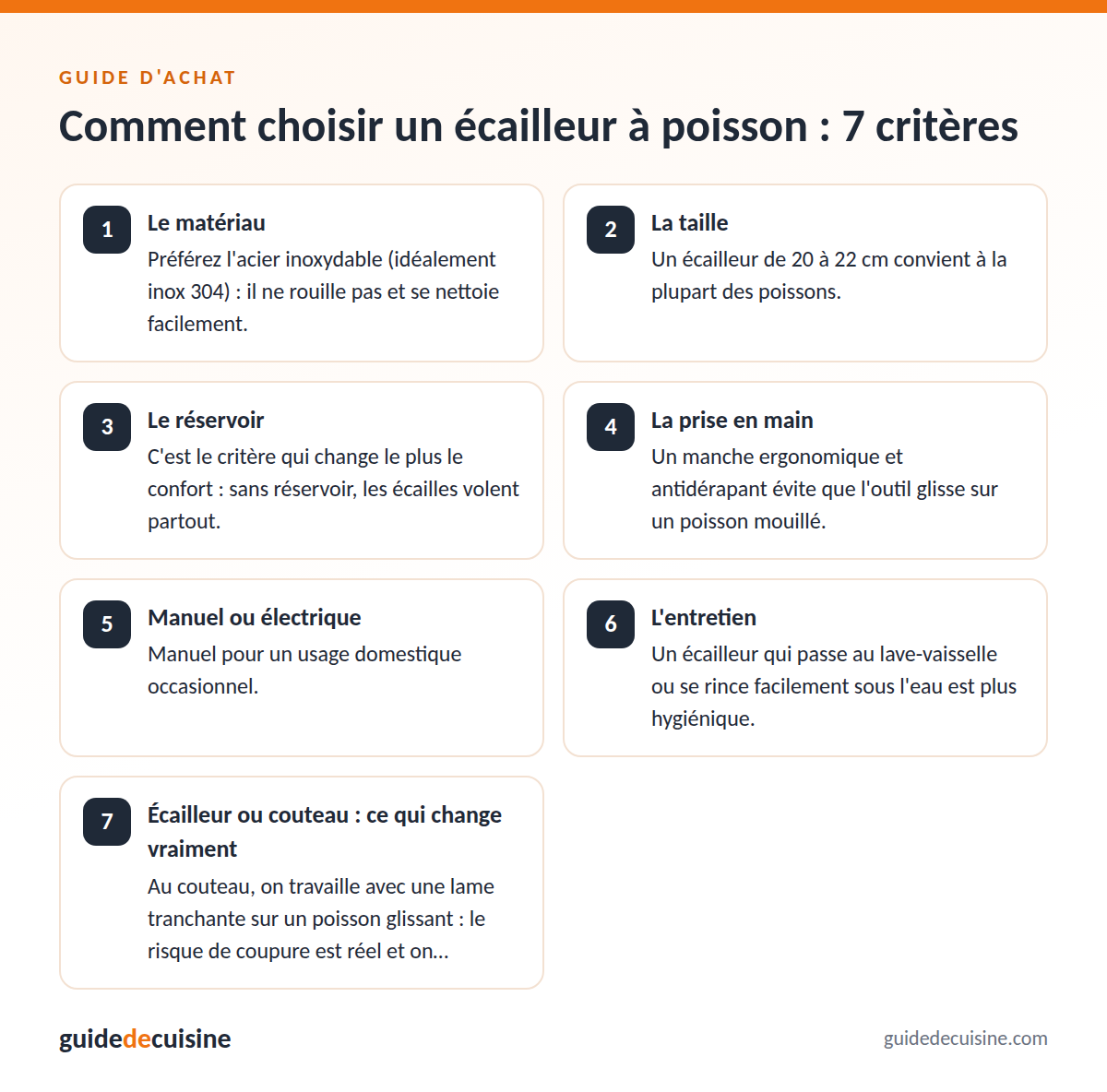 Infographie : les critères pour bien choisir un écailleur à poisson