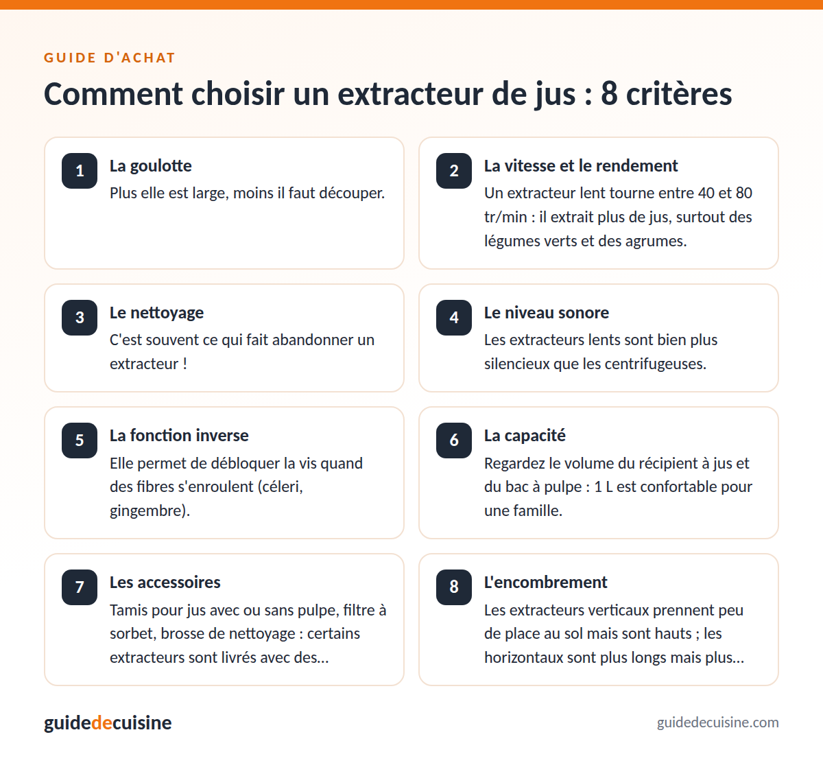 Infographie : les critères pour bien choisir un extracteur de jus