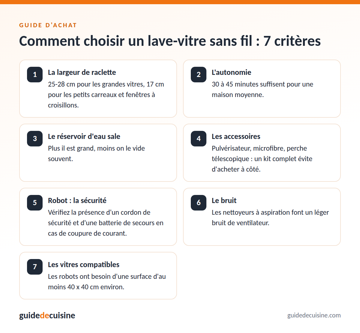 Infographie : les critères pour bien choisir un lave-vitre sans fil