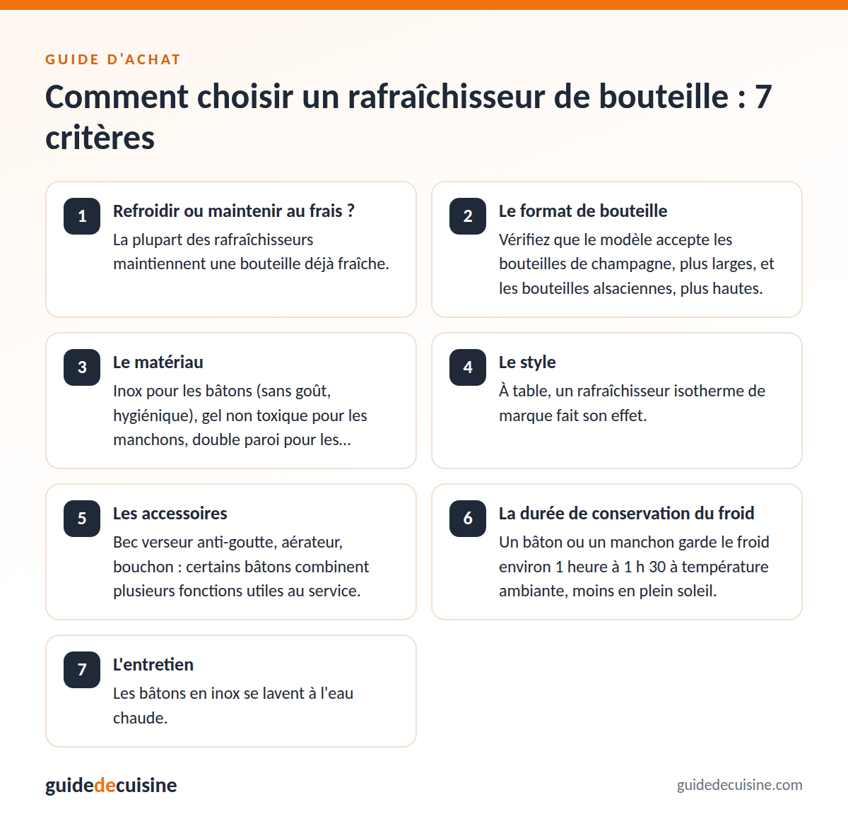 Infographie : les critères pour bien choisir un rafraîchisseur de bouteille