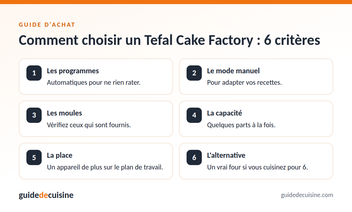 Infographie : les critères pour bien choisir un Tefal Cake Factory