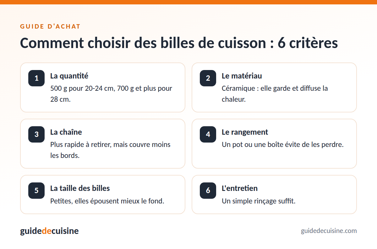 Infographie : les critères pour bien choisir des billes de cuisson