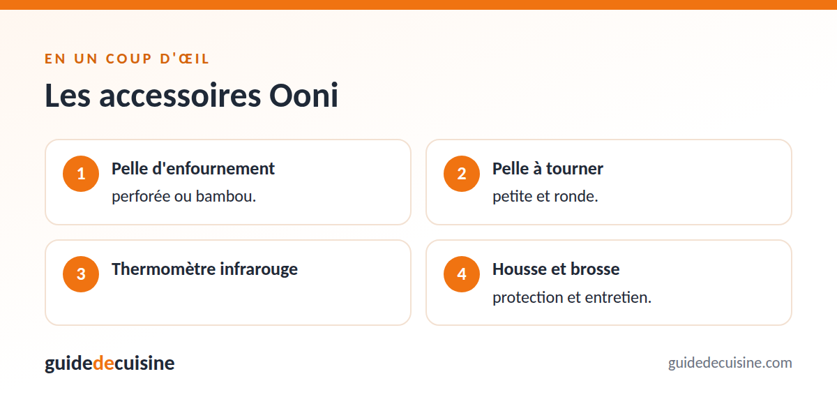 Infographie : les accessoires ooni