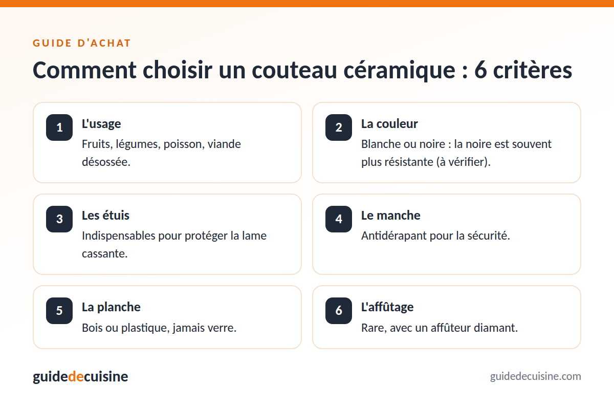 Infographie : les critères pour bien choisir un couteau céramique