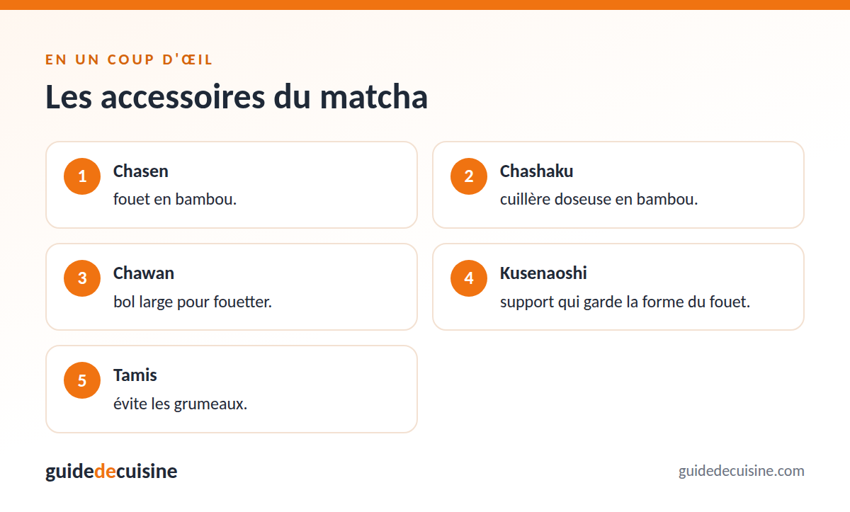 Infographie : les accessoires du matcha