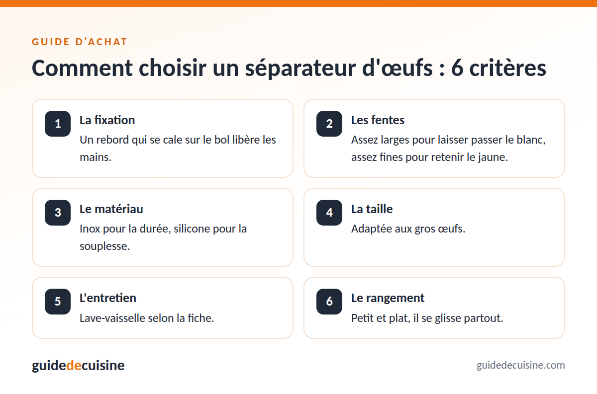 Infographie : les critères pour bien choisir un séparateur d'œufs