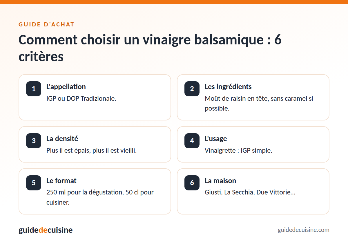 Infographie : les critères pour bien choisir un vinaigre balsamique
