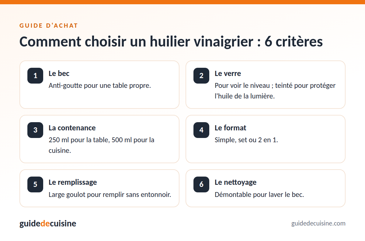 Infographie : les critères pour bien choisir un huilier vinaigrier